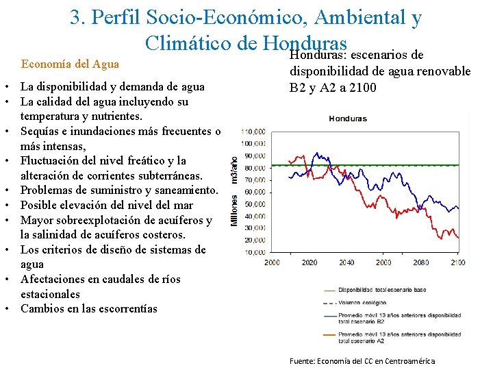 3. Perfil Socio-Económico, Ambiental y Climático de Honduras: escenarios de Economía del Agua •