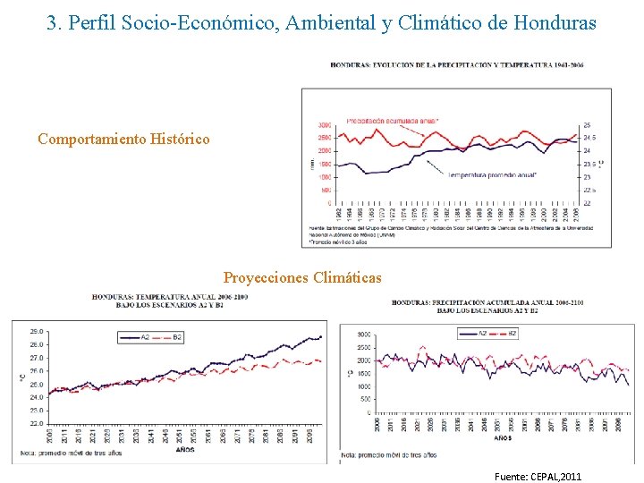 3. Perfil Socio-Económico, Ambiental y Climático de Honduras Comportamiento Histórico Proyecciones Climáticas Fuente: CEPAL,