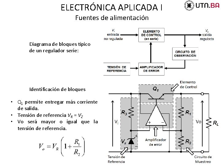 ELECTRÓNICA APLICADA I Fuentes de alimentación Diagrama de bloques típico de un regulador serie: