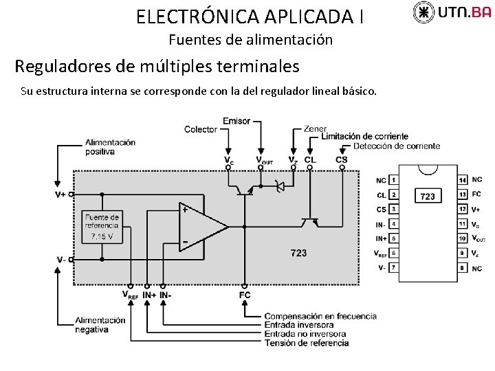 ELECTRÓNICA APLICADA I Fuentes de alimentación Reguladores de múltiples terminales Su estructura interna se