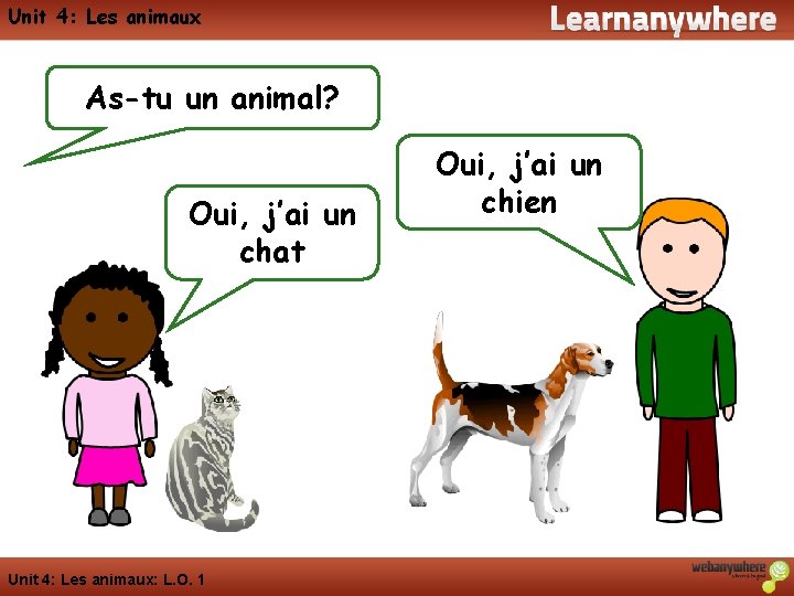 Unit 4: Les animaux As-tu un animal? Oui, j’ai un chat Unit 4: Les