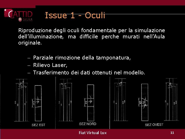 Issue 1 - Oculi Riproduzione degli oculi fondamentale per la simulazione dell’illuminazione, ma difficile