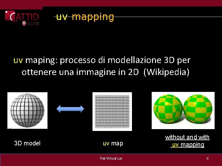 uv mapping uv maping: processo di modellazione 3 D per ottenere una immagine in