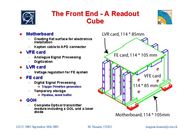 The Front End - A Readout Cube l Motherboard s s l VFE card