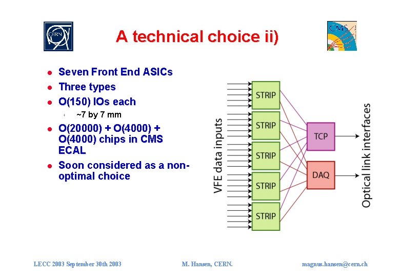 A technical choice ii) l l l Seven Front End ASICs Three types O(150)