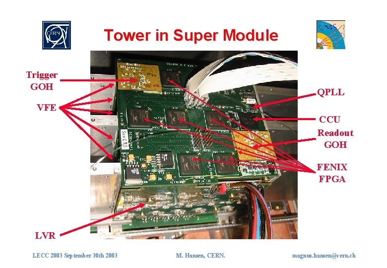 Tower in Super Module Trigger GOH QPLL VFE CCU Readout GOH FENIX FPGA LVR