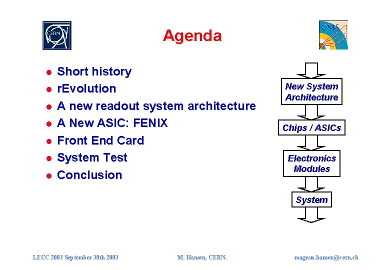 Agenda l l l l Short history r. Evolution A new readout system architecture