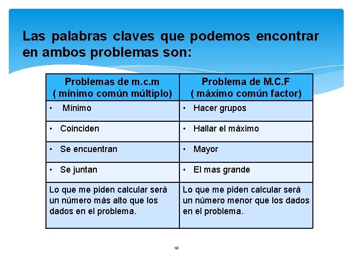 Las palabras claves que podemos encontrar en ambos problemas son: Problemas de m. c.