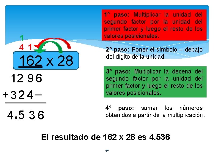 1° paso: Multiplicar la unidad del segundo factor por la unidad del primer factor