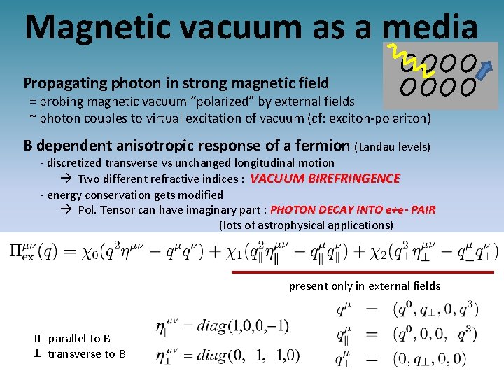 Magnetic vacuum as a media Propagating photon in strong magnetic field = probing magnetic