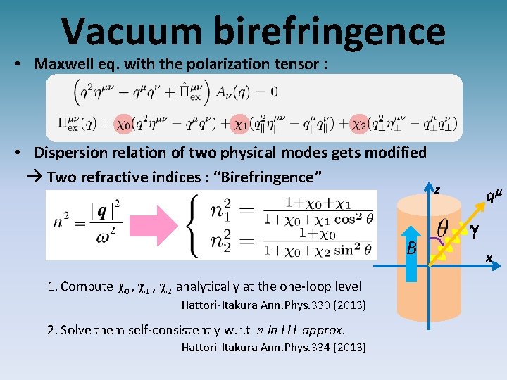 Vacuum birefringence • Maxwell eq. with the polarization tensor : • Dispersion relation of