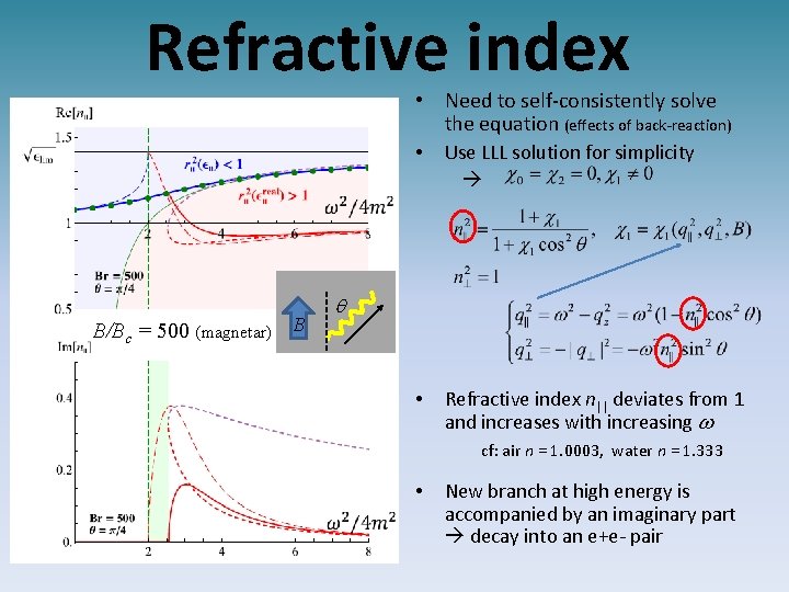 Refractive index • Need to self-consistently solve the equation (effects of back-reaction) • Use