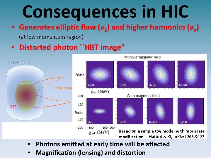 Consequences in HIC • Generates elliptic flow (v 2) and higher harmonics (vn) (at