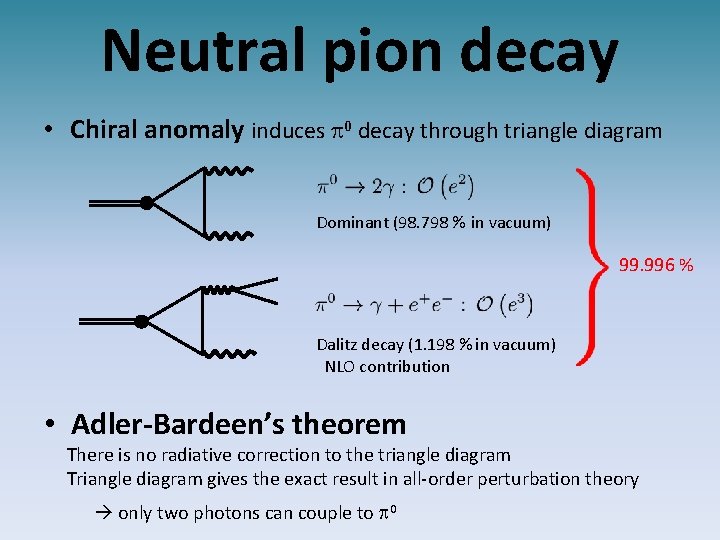 Neutral pion decay • Chiral anomaly induces p 0 decay through triangle diagram Dominant