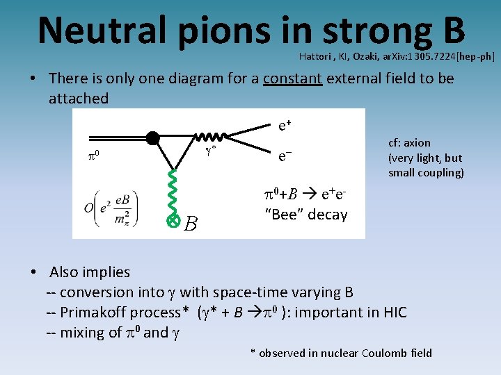 Neutral pions in strong B Hattori , KI, Ozaki, ar. Xiv: 1305. 7224[hep-ph] •