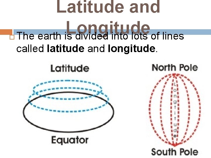  Latitude and Longitude The earth is divided into lots of lines called latitude