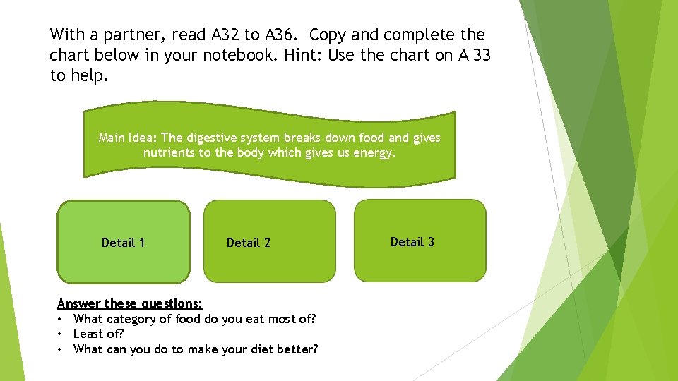 With a partner, read A 32 to A 36. Copy and complete the chart