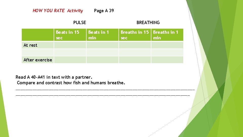 HOW YOU RATE Activity Page A 39 PULSE Beats in 15 sec BREATHING Beats