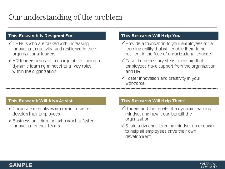 Our understanding of the problem This Research is Is Designed For: This Research Will