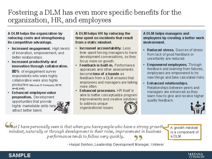 Fostering a DLM has even more specific benefits for the organization, HR, and employees