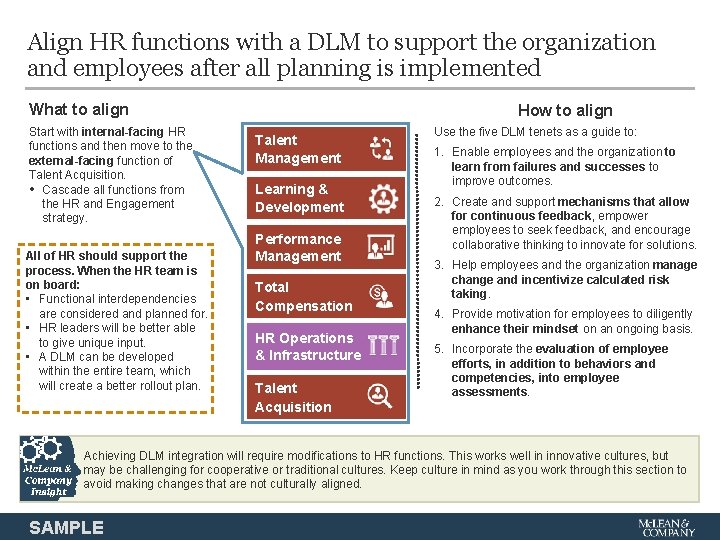 Align HR functions with a DLM to support the organization and employees after all