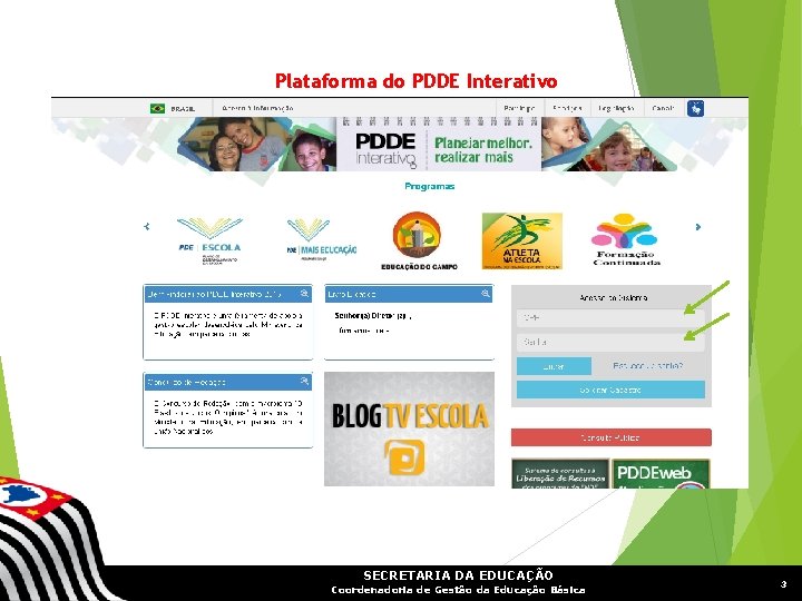 Plataforma do PDDE Interativo SECRETARIA DA EDUCAÇÃO Coordenadoria de Gestão da Educação Básica 3