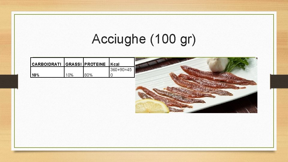 Acciughe (100 gr) CARBOIDRATI GRASSI PROTEINE 10% 80% Kcal 360+90=45 0 