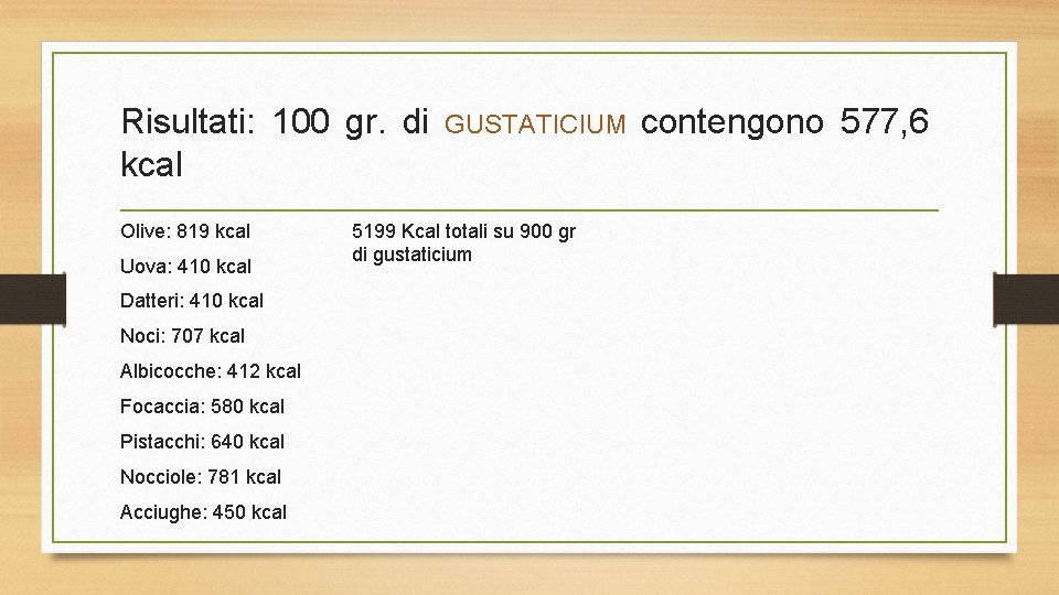 Risultati: 100 gr. di kcal Olive: 819 kcal Uova: 410 kcal Datteri: 410 kcal