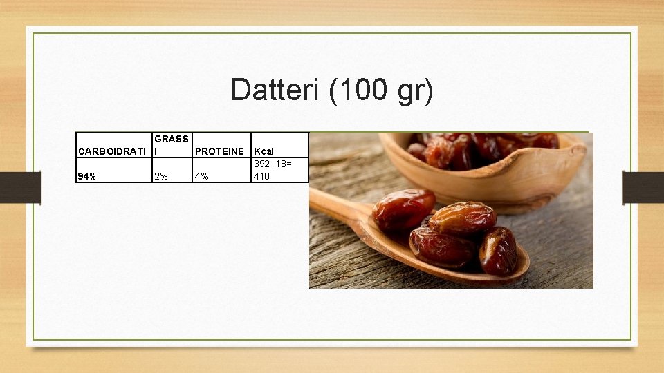 Datteri (100 gr) GRASS CARBOIDRATI I PROTEINE Kcal 392+18= 94% 2% 4% 410 