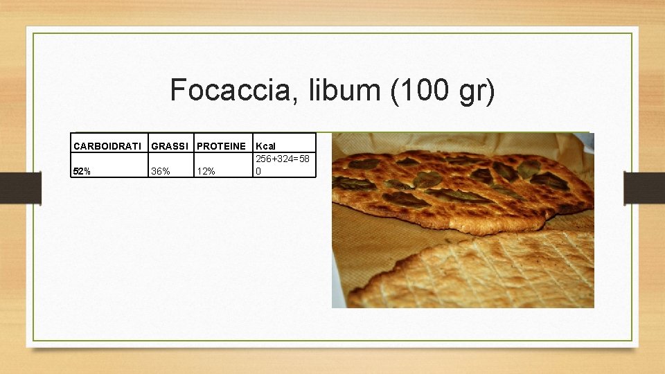 Focaccia, libum (100 gr) CARBOIDRATI 52% GRASSI PROTEINE Kcal 256+324=58 36% 12% 0 