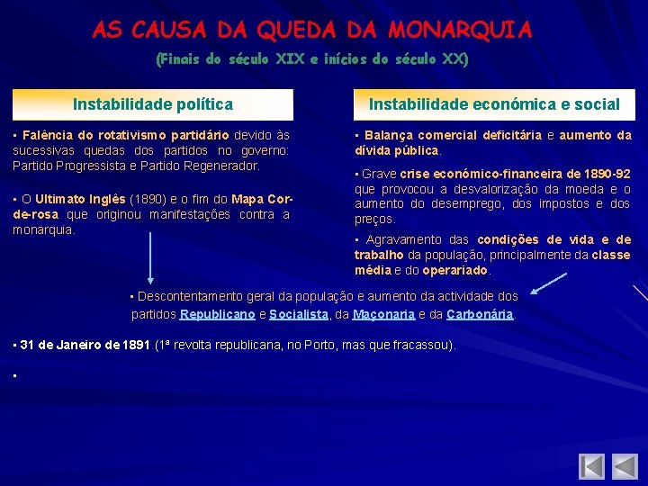 AS CAUSA DA QUEDA DA MONARQUIA (Finais do século XIX e inícios do século