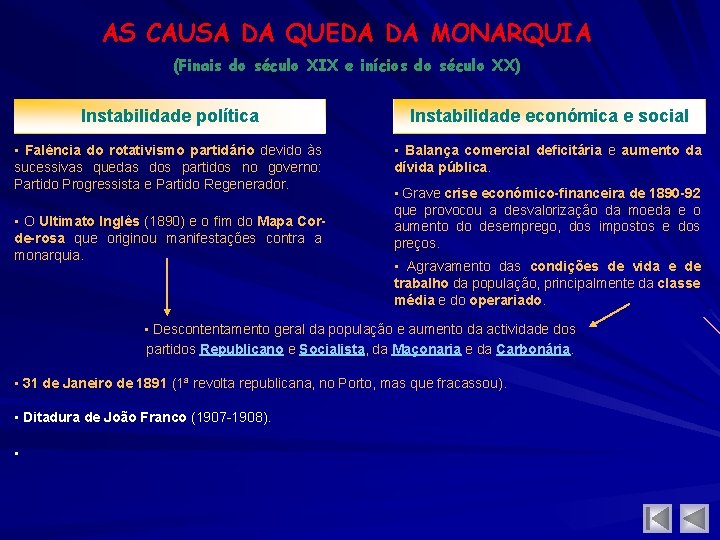 AS CAUSA DA QUEDA DA MONARQUIA (Finais do século XIX e inícios do século