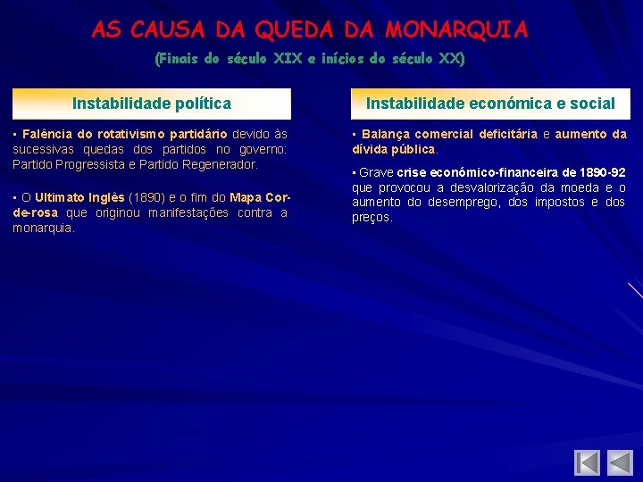 AS CAUSA DA QUEDA DA MONARQUIA (Finais do século XIX e inícios do século