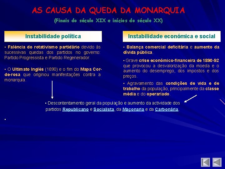 AS CAUSA DA QUEDA DA MONARQUIA (Finais do século XIX e inícios do século