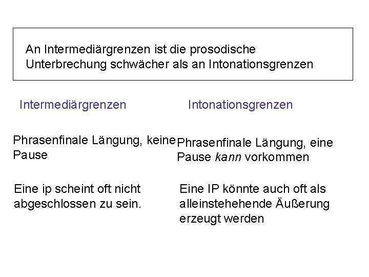 An Intermediärgrenzen ist die prosodische Unterbrechung schwächer als an Intonationsgrenzen Intermediärgrenzen Intonationsgrenzen Phrasenfinale Längung,