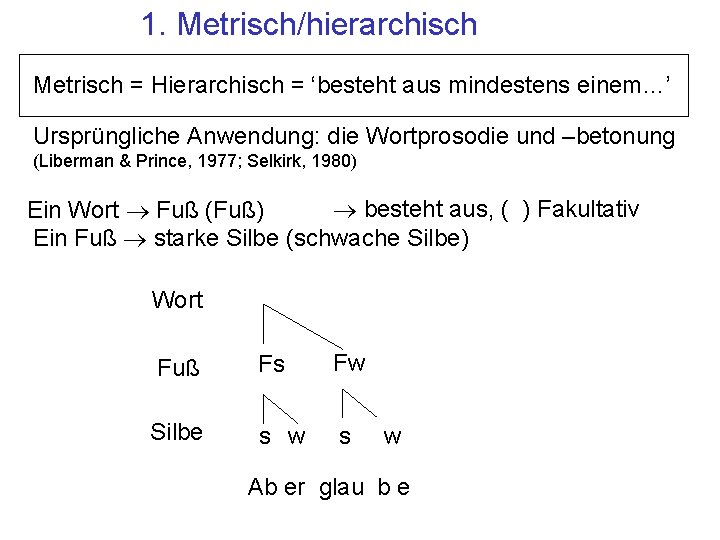1. Metrisch/hierarchisch Metrisch = Hierarchisch = ‘besteht aus mindestens einem…’ Ursprüngliche Anwendung: die Wortprosodie