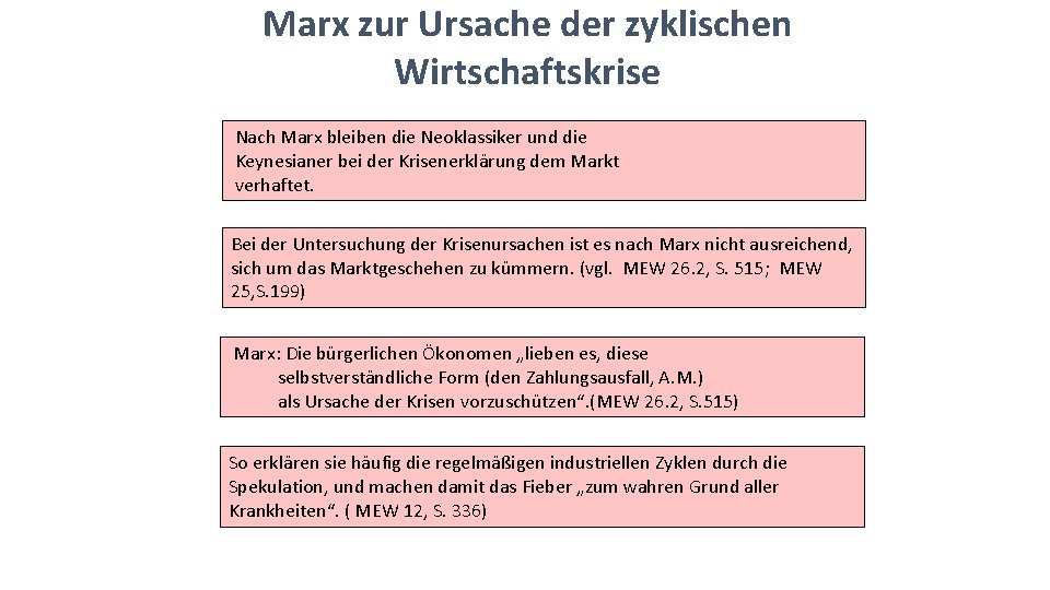 Marx zur Ursache der zyklischen Wirtschaftskrise Nach Marx bleiben die Neoklassiker und die Keynesianer