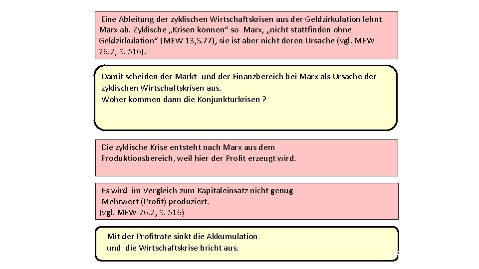  Eine Ableitung der zyklischen Wirtschaftskrisen aus der Geldzirkulation lehnt Marx ab. Zyklische „Krisen