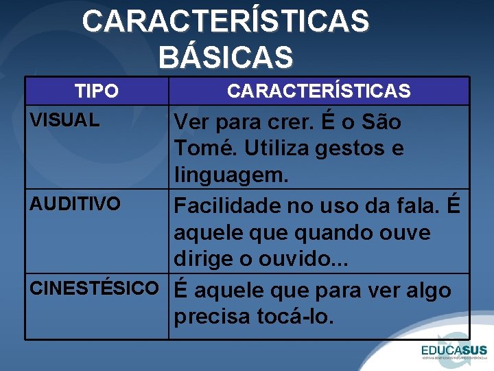 CARACTERÍSTICAS BÁSICAS TIPO VISUAL CARACTERÍSTICAS Ver para crer. É o São Tomé. Utiliza gestos CARACTERÍSTICAS BÁSICAS TIPO VISUAL CARACTERÍSTICAS Ver para crer. É o São Tomé. Utiliza gestos