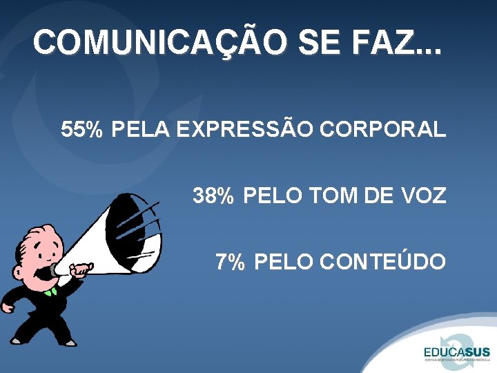 COMUNICAÇÃO SE FAZ. . . 55% PELA EXPRESSÃO CORPORAL 38% PELO TOM DE VOZ COMUNICAÇÃO SE FAZ. . . 55% PELA EXPRESSÃO CORPORAL 38% PELO TOM DE VOZ