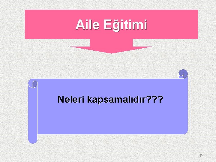 Aile Eğitimi Neleri kapsamalıdır? ? ? 32 