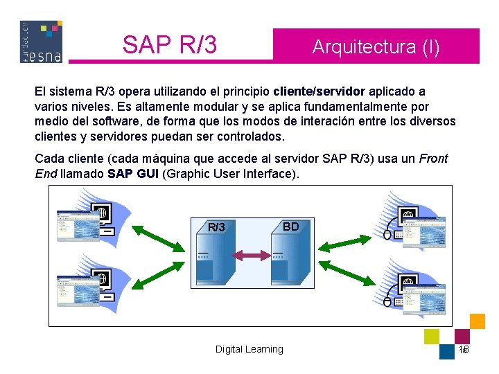 SAP R/3 Arquitectura (I) El sistema R/3 opera utilizando el principio cliente/servidor aplicado a