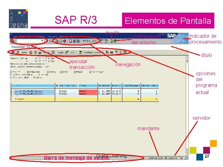 SAP R/3 Elementos de Pantalla ayuda configuración del entorno Indicador de procesamiento título ejecutar