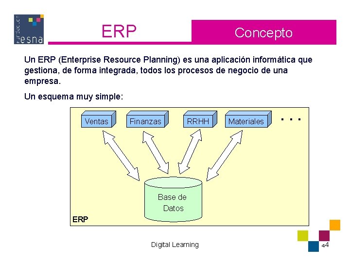 ERP Concepto Un ERP (Enterprise Resource Planning) es una aplicación informática que gestiona, de