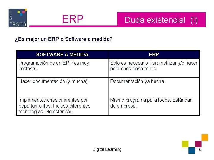 ERP Duda existencial (I) ¿Es mejor un ERP o Software a medida? SOFTWARE A