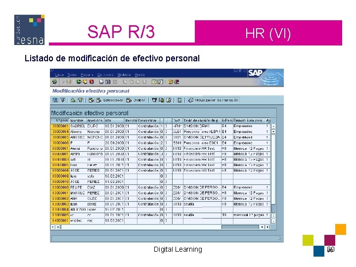 SAP R/3 HR (VI) Listado de modificación de efectivo personal Digital Learning 80 80