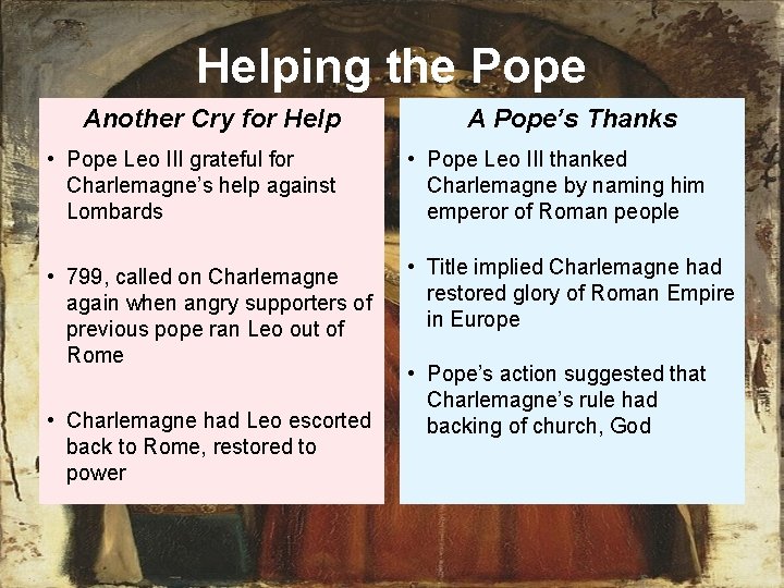 Helping the Pope Another Cry for Help A Pope’s Thanks • Pope Leo III