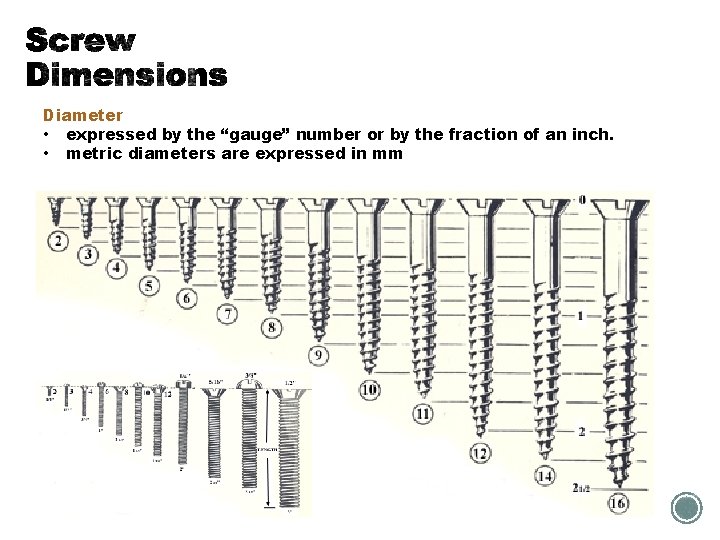 Diameter • expressed by the “gauge” number or by the fraction of an inch.