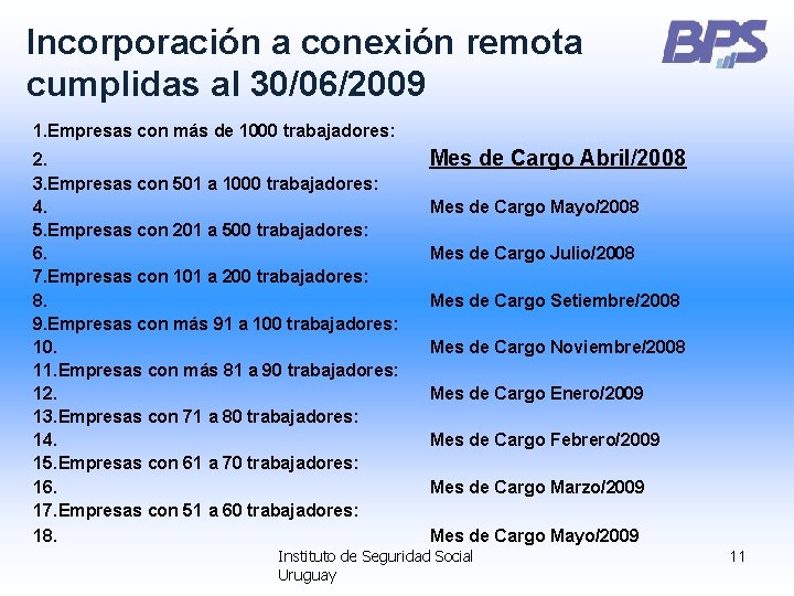 Incorporación a conexión remota cumplidas al 30/06/2009 1. Empresas con más de 1000 trabajadores: