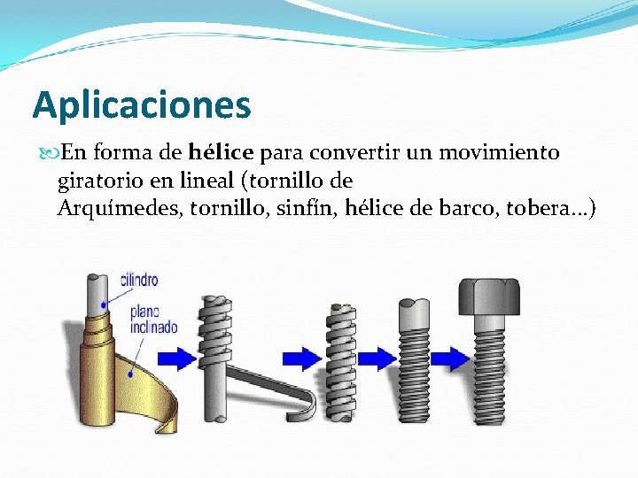 Aplicaciones En forma de hélice para convertir un movimiento giratorio en lineal (tornillo de